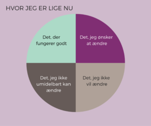 har jeg stress har jeg stress